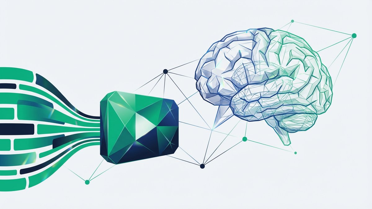 ChatGPT Prompts for Sora AI