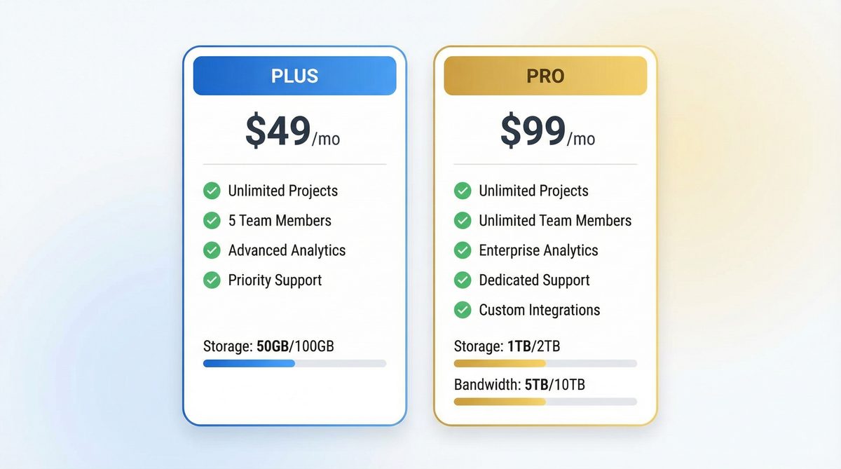 ChatGPT AI Hub - Article 1 Section1