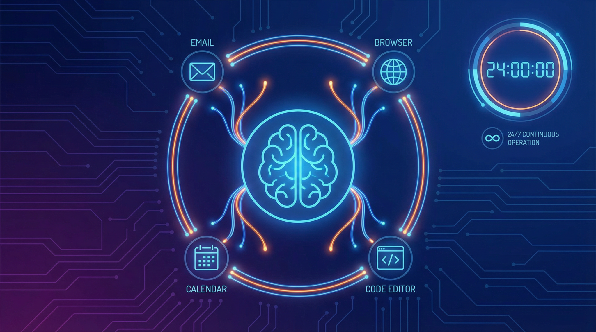 Anthropic's Conway: The Always-On AI Agent That Could Replace Your Digital Workforce - Section Illustration