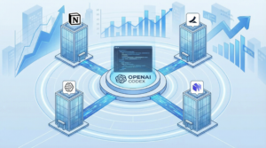 Enterprise Codex Case Study - Header