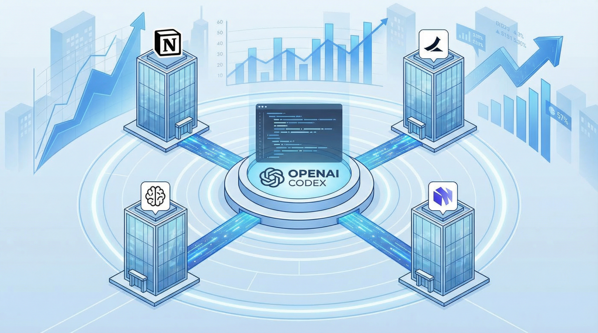 Enterprise Codex Case Study - Header