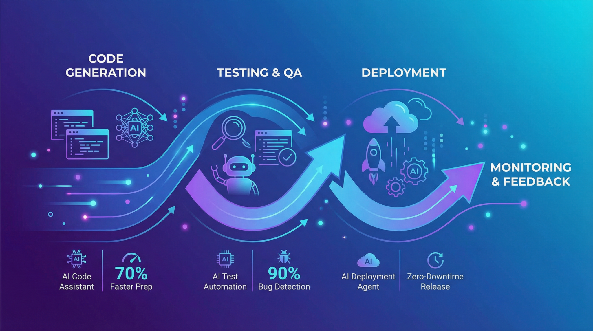 Section 6 illustrative image