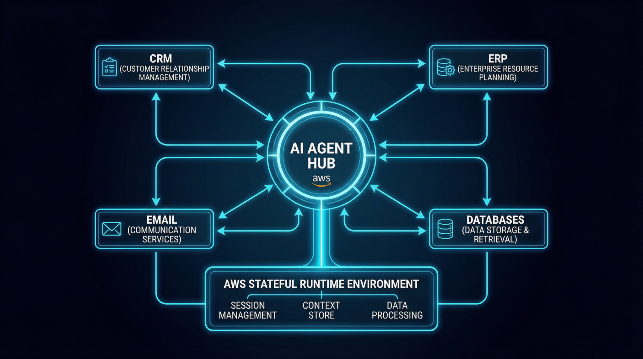Section 1 illustrative image
