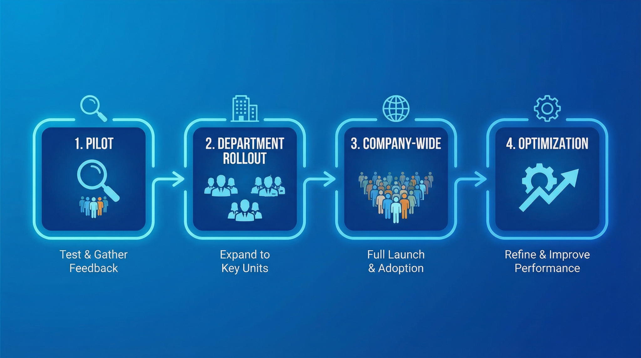 Section 7 illustrative image