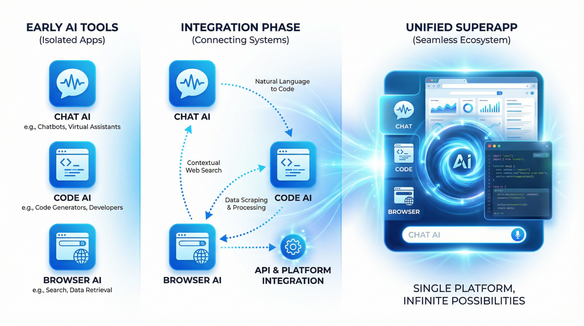 Section 1 illustrative image