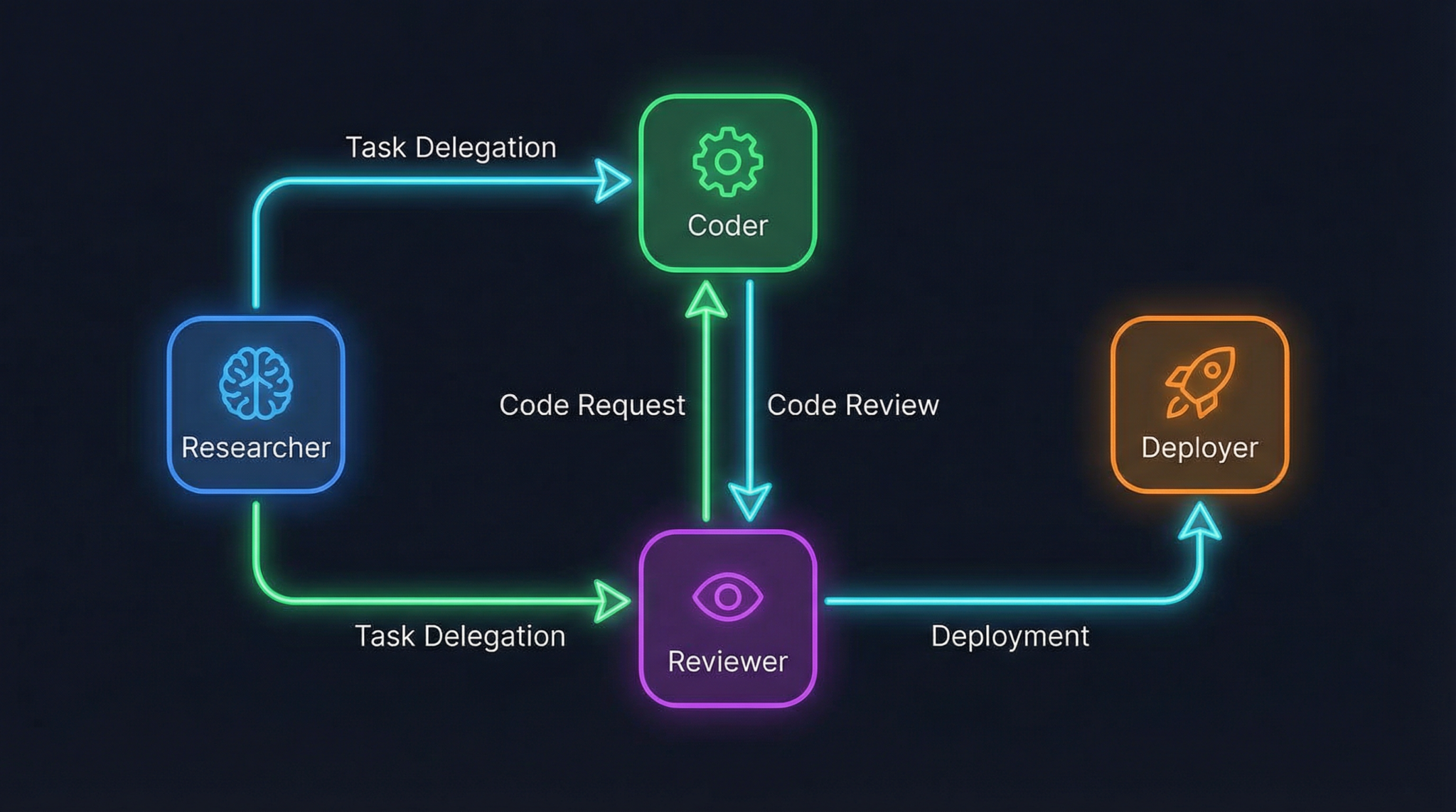 Section 4 illustrative image