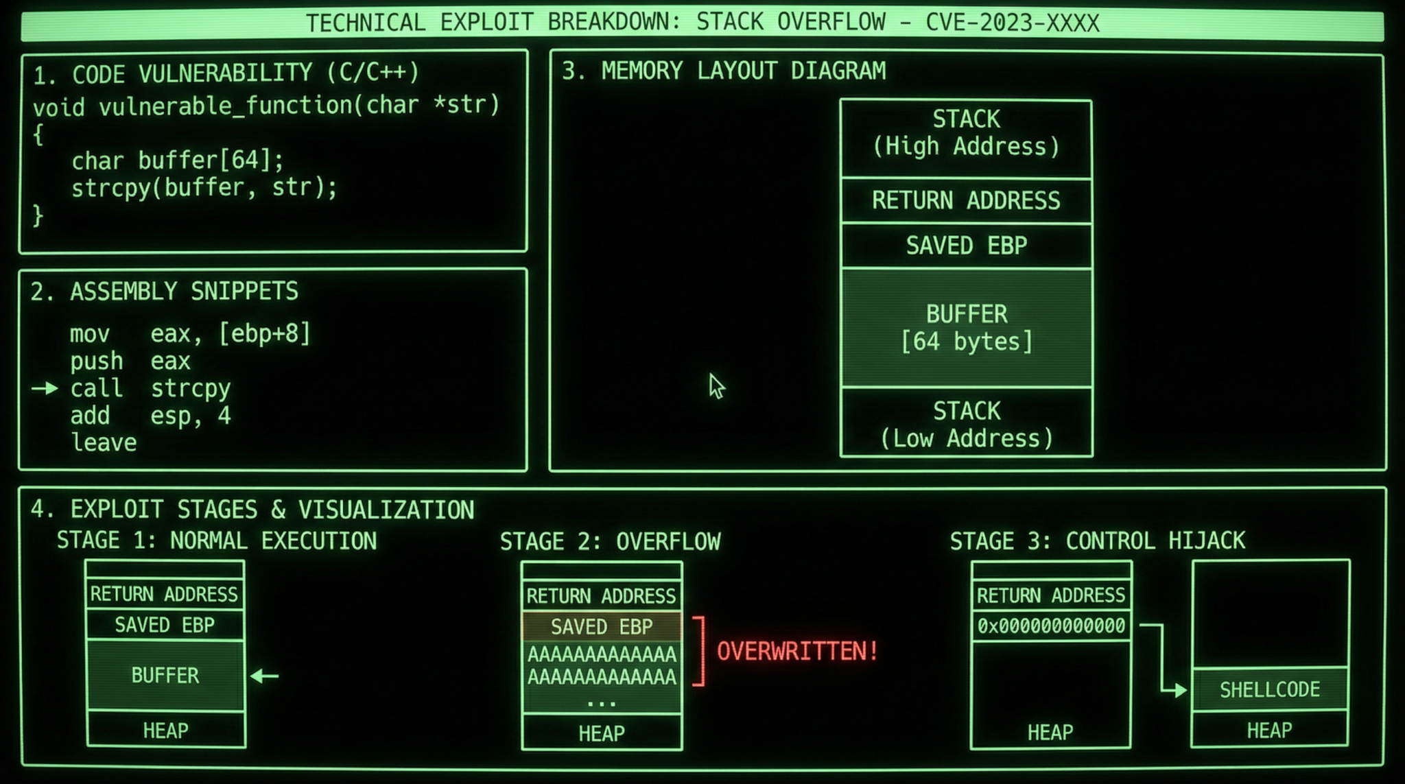 Section 5 illustrative image
