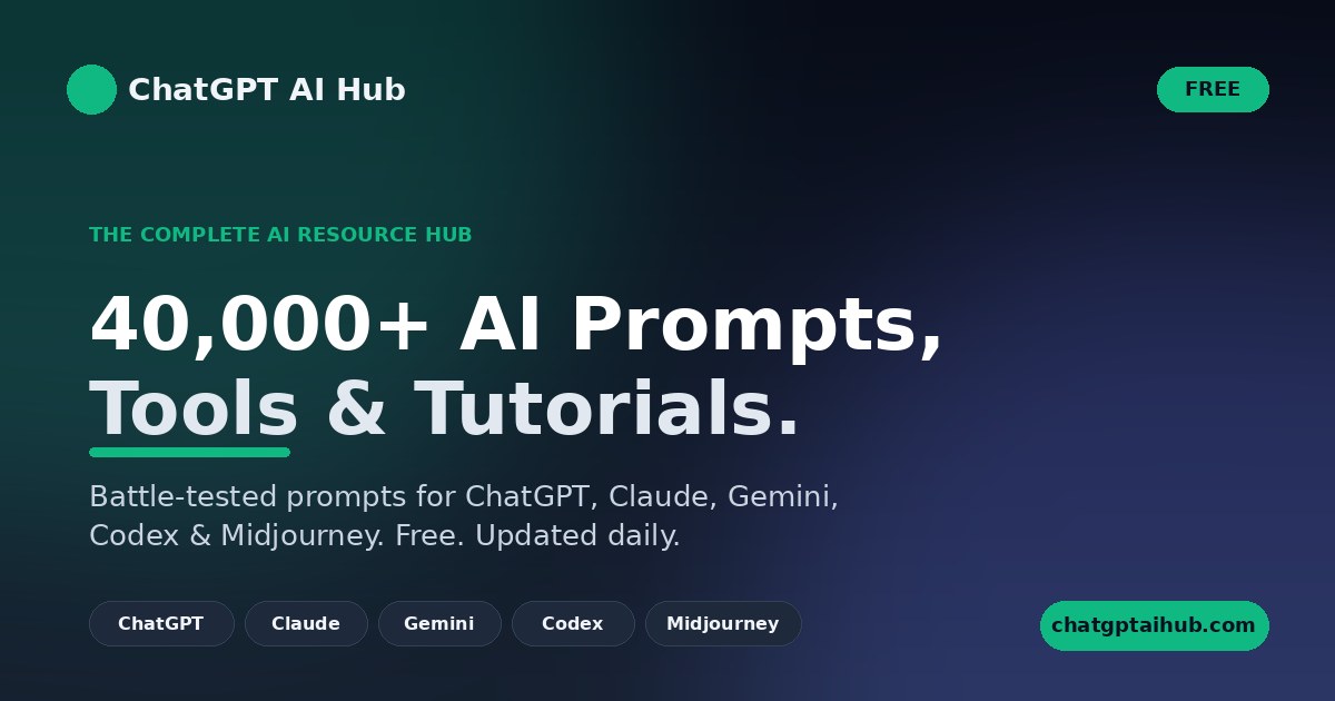 ChatGPT Prompts for Birthday Wishes