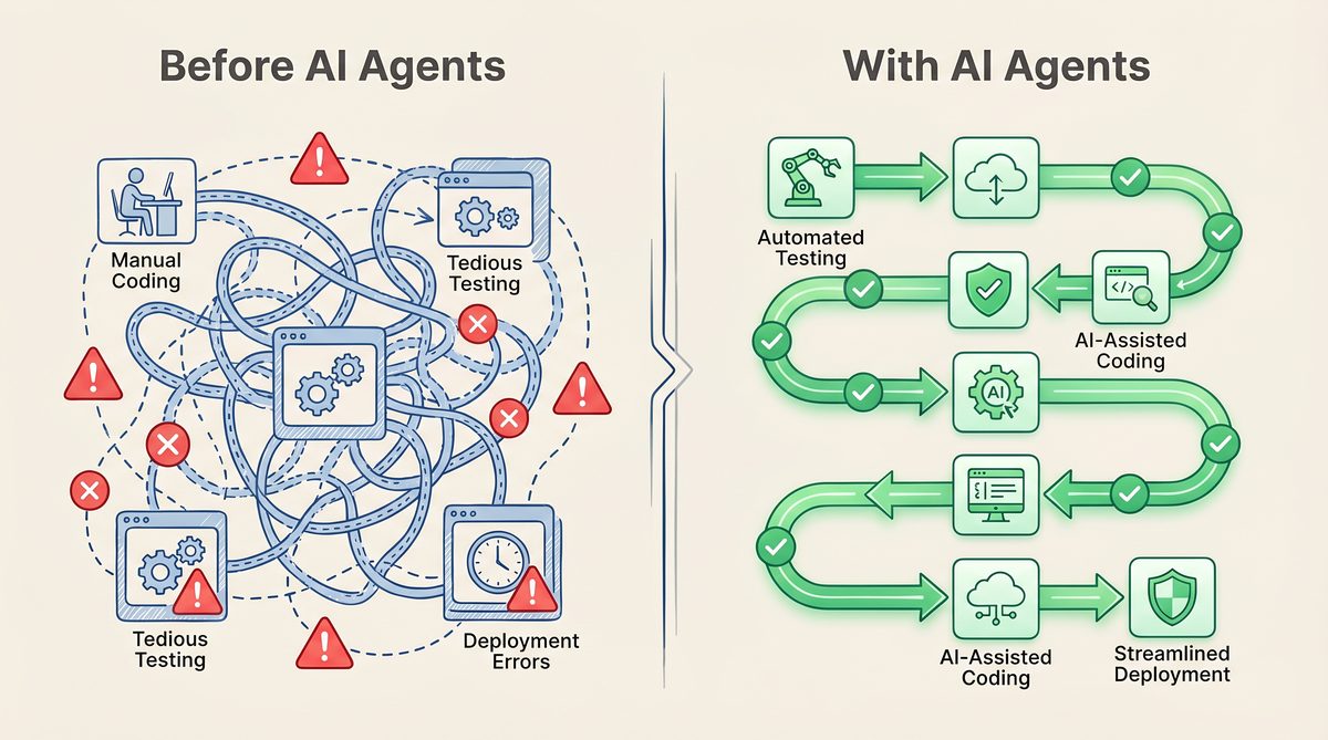 AI technology illustration