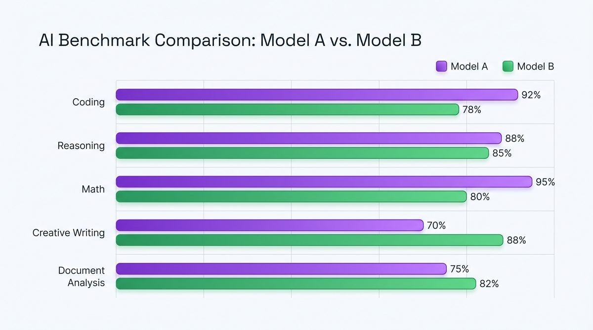 AI technology illustration