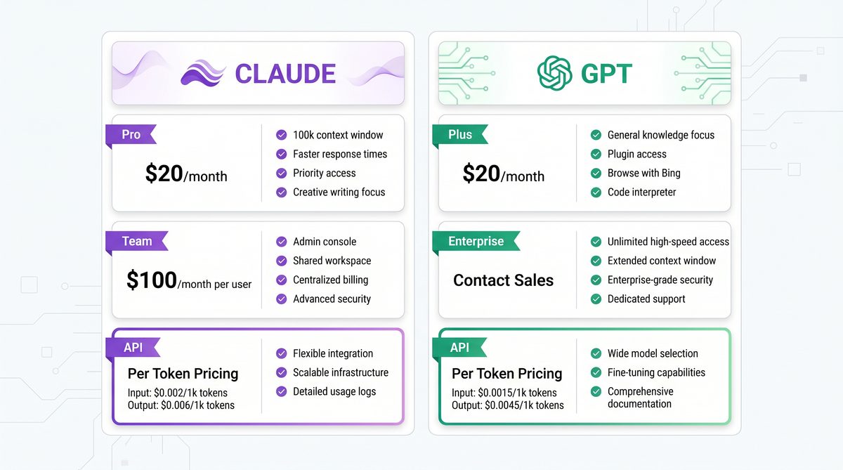 AI technology illustration