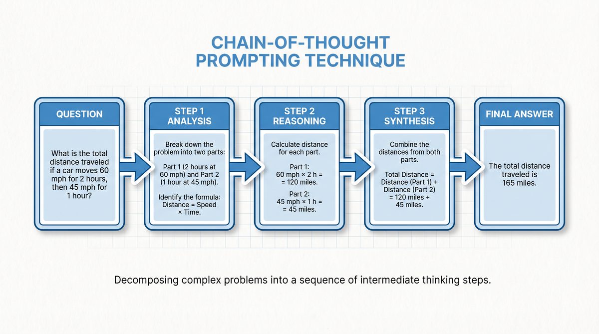 Section illustration