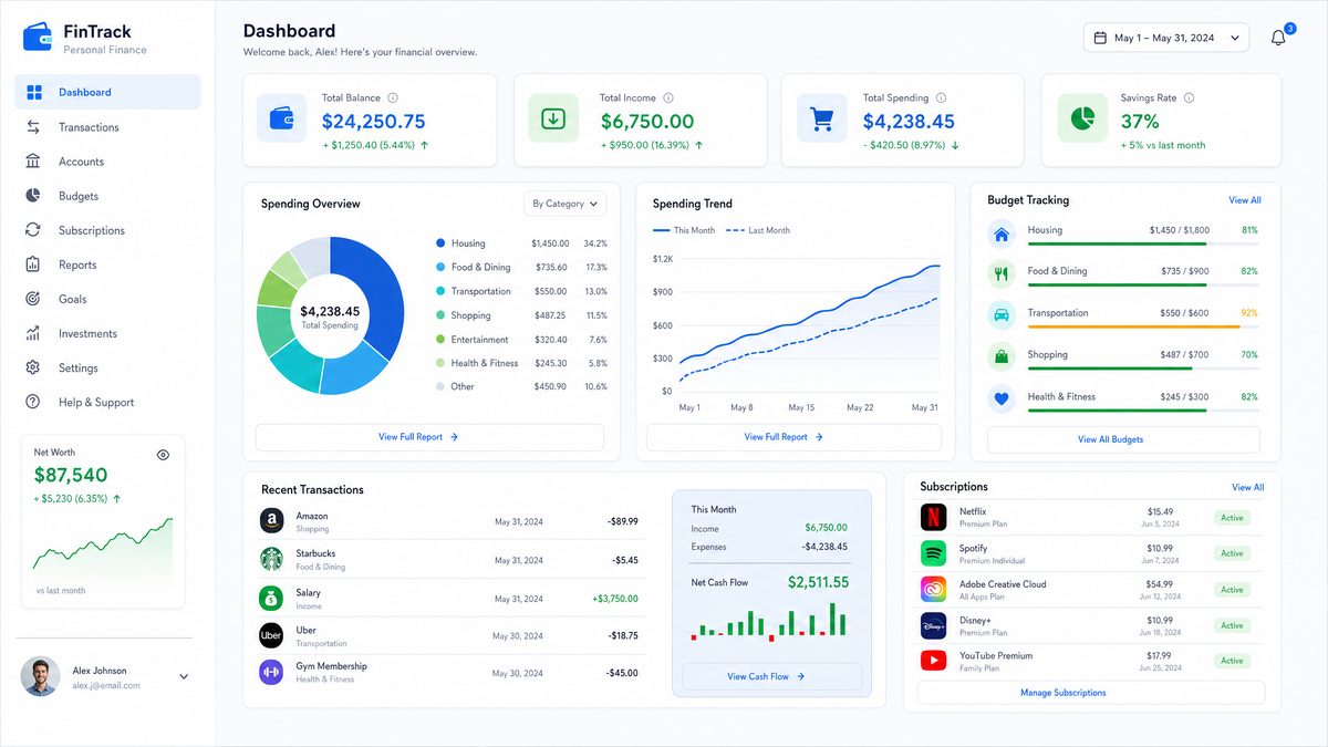 How to Build Financial Workflows Using ChatGPT and Plaid Integration - Detail Illustration