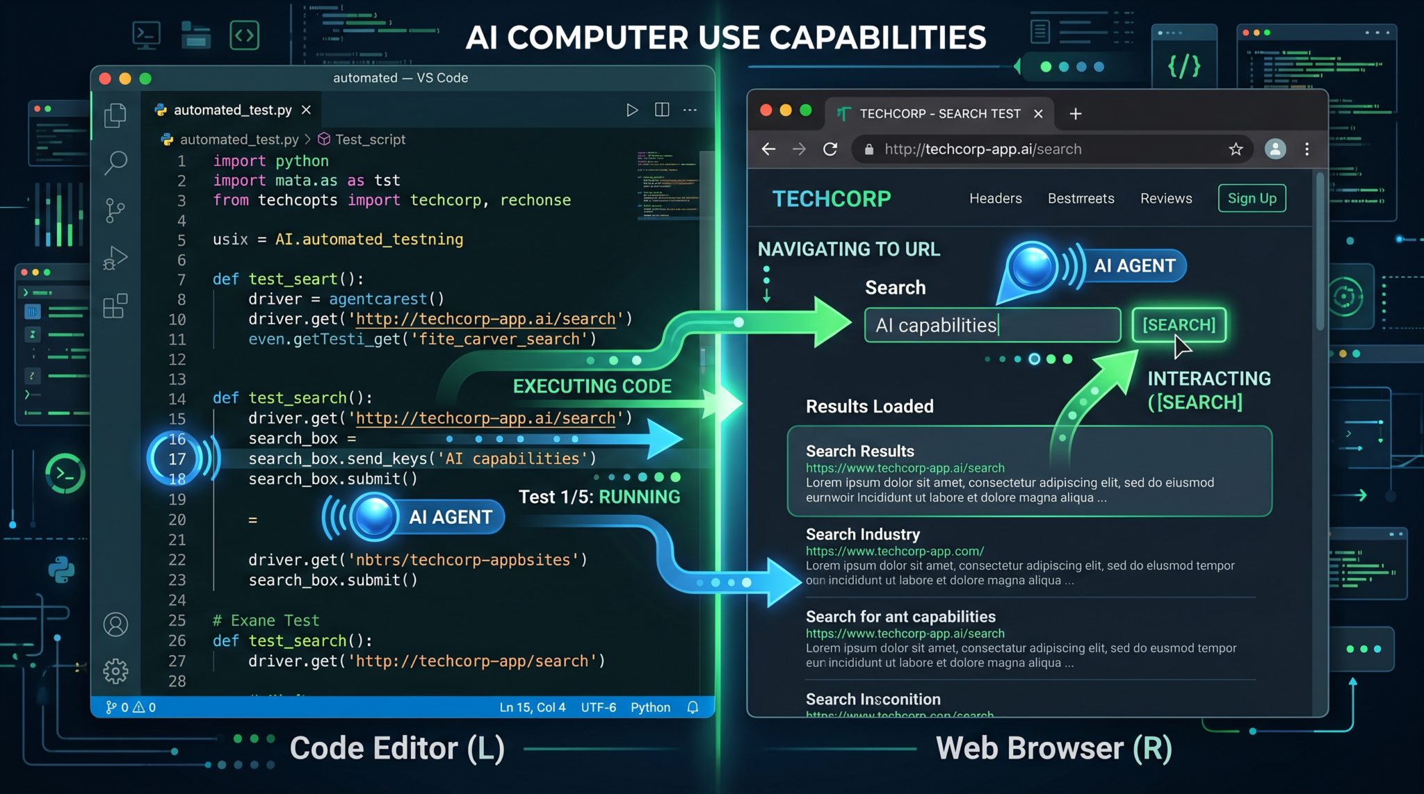 The Complete Guide to OpenAI Codex Computer Use: Automating Desktop ...