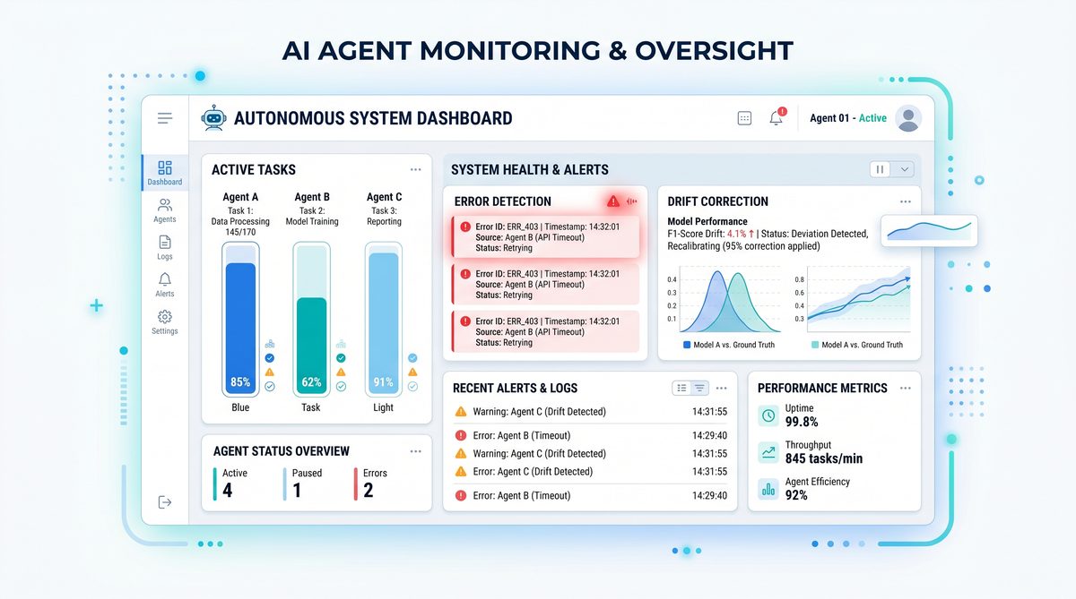Mastering Codex Goal Mode: Advanced Prompting for Multi-Day Autonomous AI Agents - Section 2