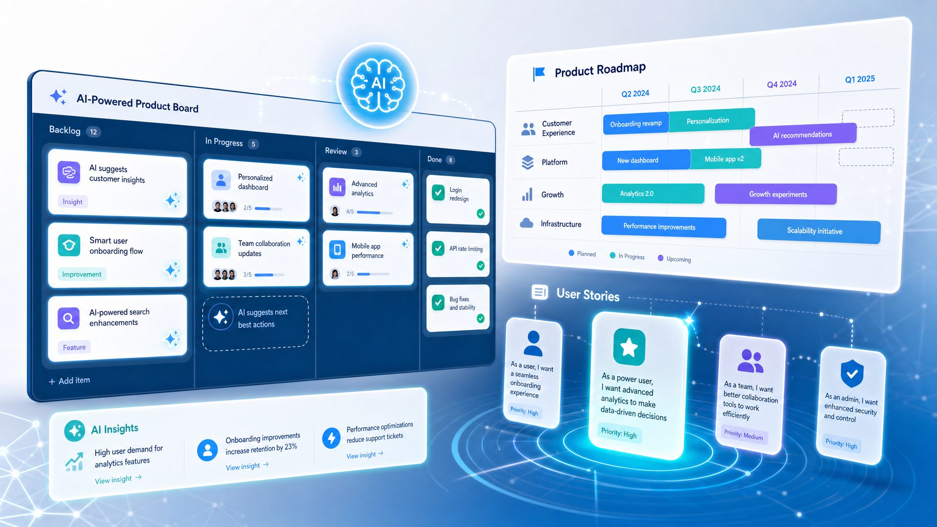 20 GPT-5.5 Prompts for Product Management and Roadmap Planning