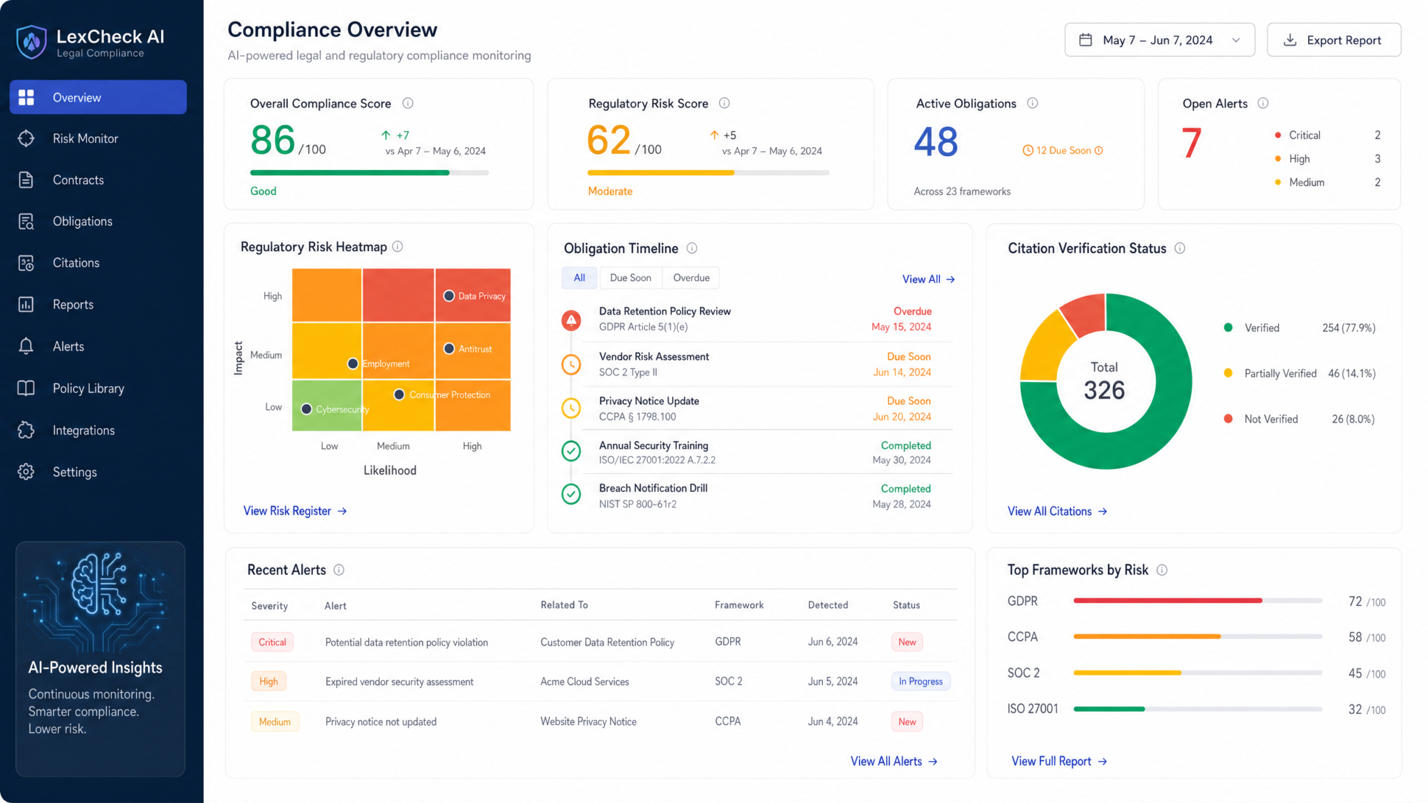 Legal Compliance Dashboard