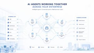 The Agentic Era — How Multi-Model AI Agents Are Reshaping Enterprise