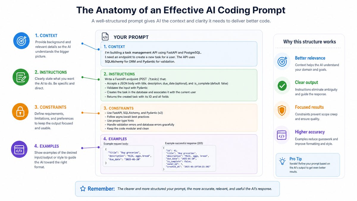 Advanced Prompt Engineering for AI Coding Agents - Section 1