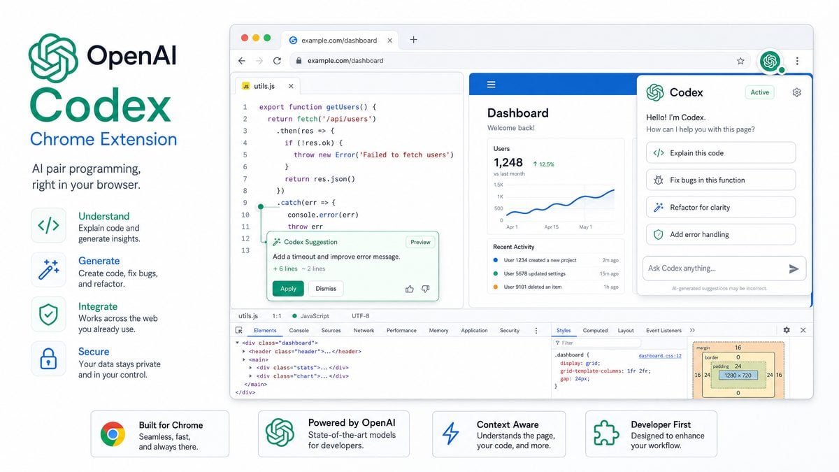 How to Use the OpenAI Codex Chrome Extension for Web Development in ...