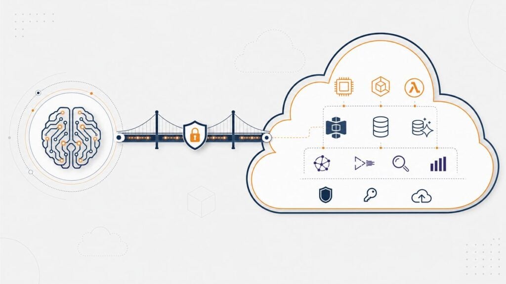 Claude Platform on AWS: Complete Setup Guide for Enterprise Teams ...