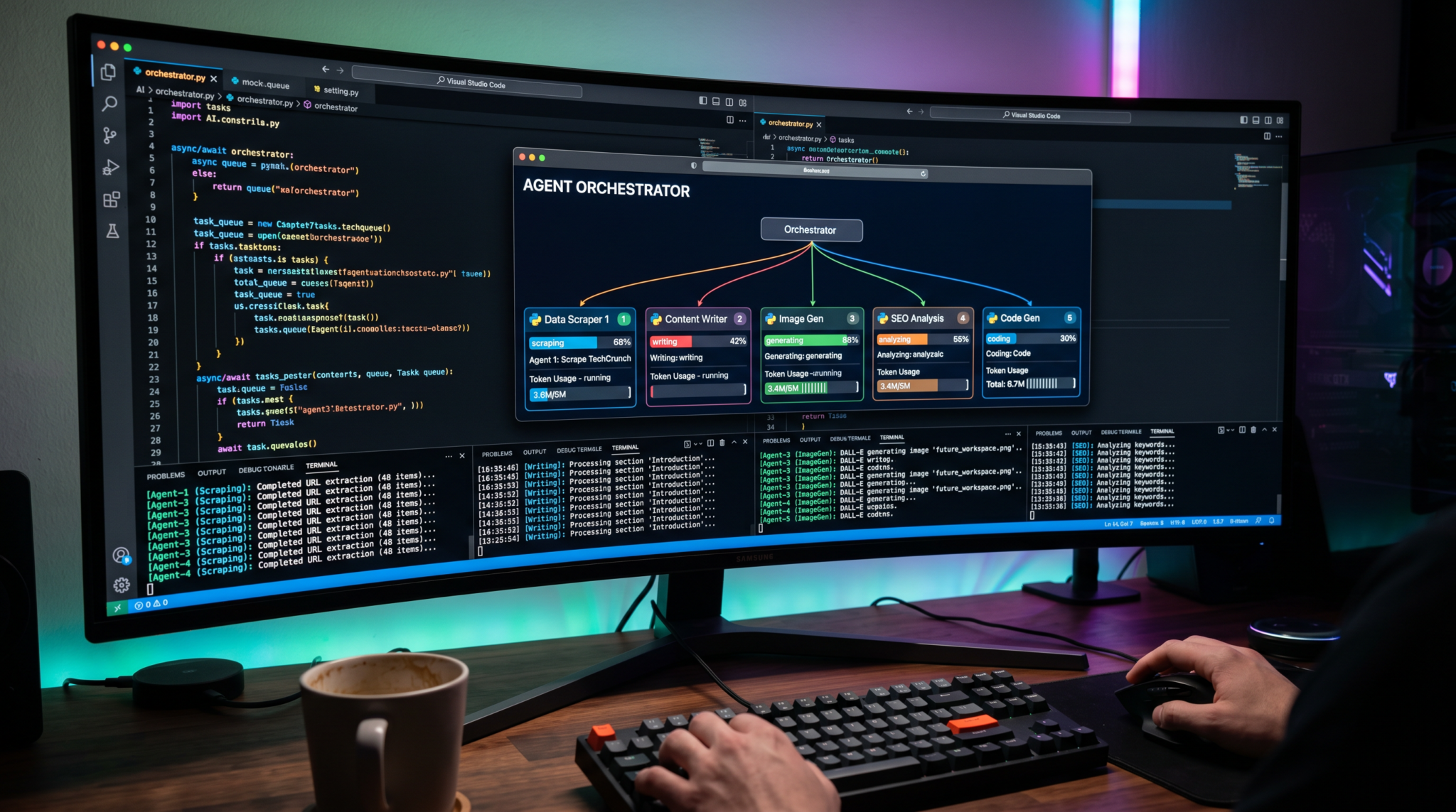 How to Build Multi-Agent Workflows with OpenAI Codex: Automating 8-Hour Tasks with Parallel Agent Orchestration - Section 1