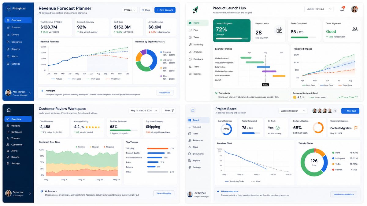 How to Use Codex Sites to Build Interactive Enterprise Dashboards - Section Detail