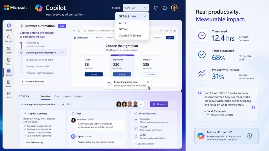 Microsoft Copilot Now Uses GPT-5.5: How the New Model Choice and ...