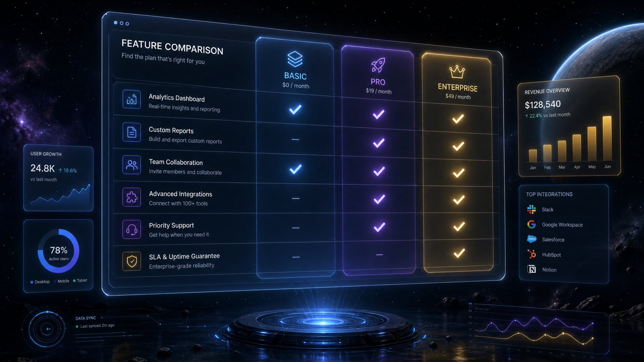ChatGPT Go vs Plus vs Pro in 2026: Which Plan Actually Fits Your Workflow - detailed illustration
