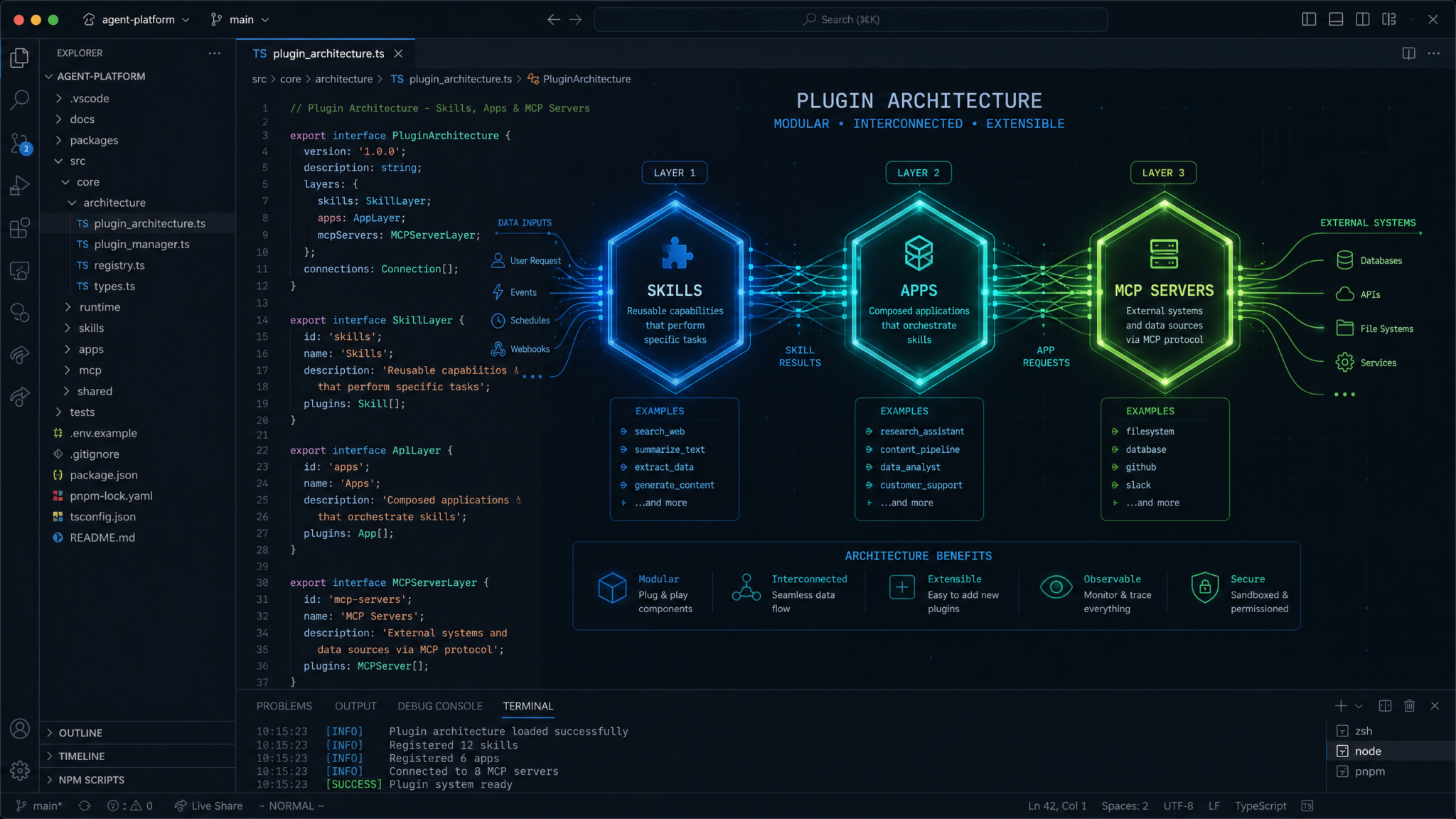 Codex Plugin Architecture Developer Workspace