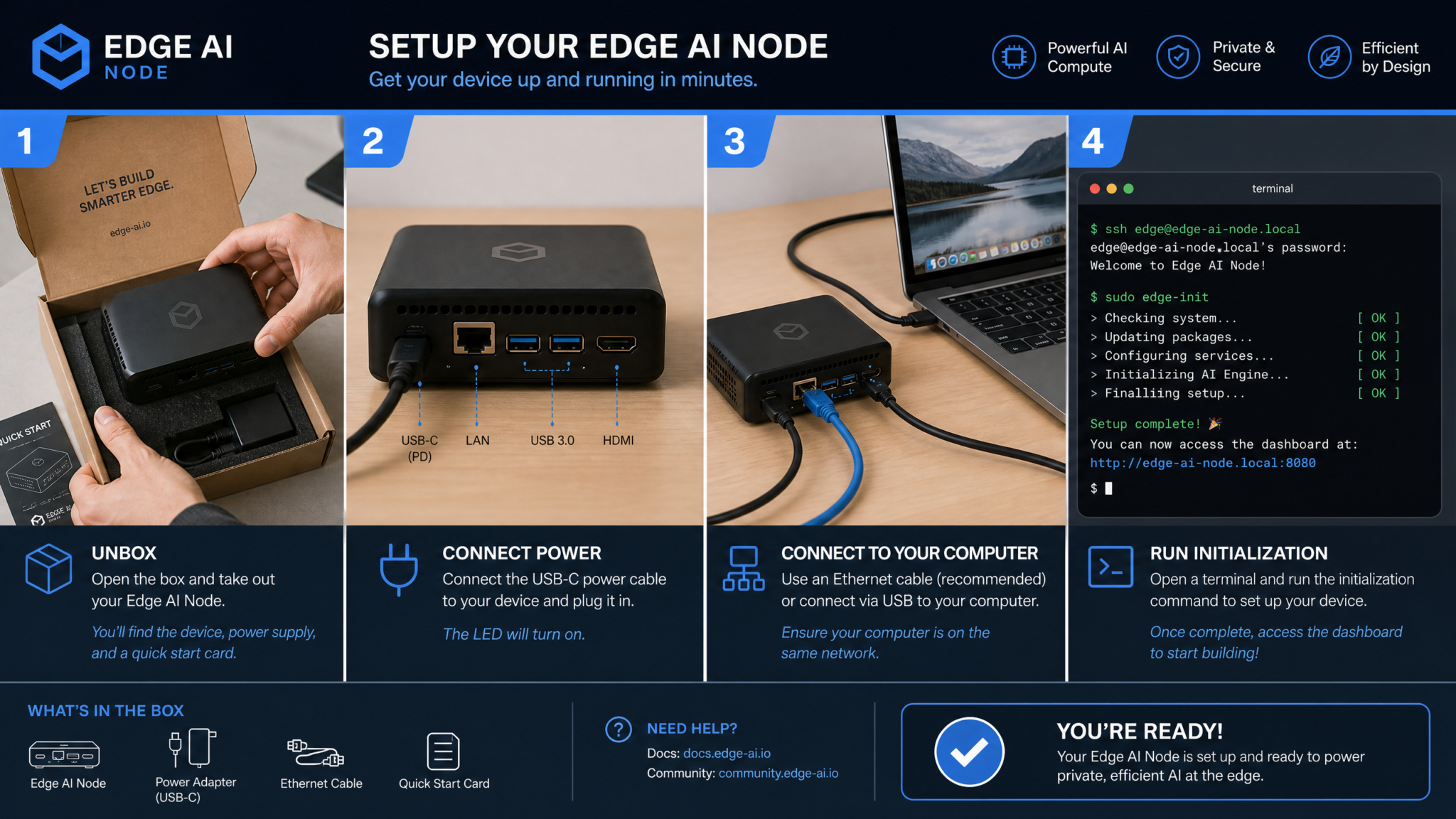How to Set Up and Use OpenAI's Codex Micro: The First AI Hardware Device for Developers - section illustration