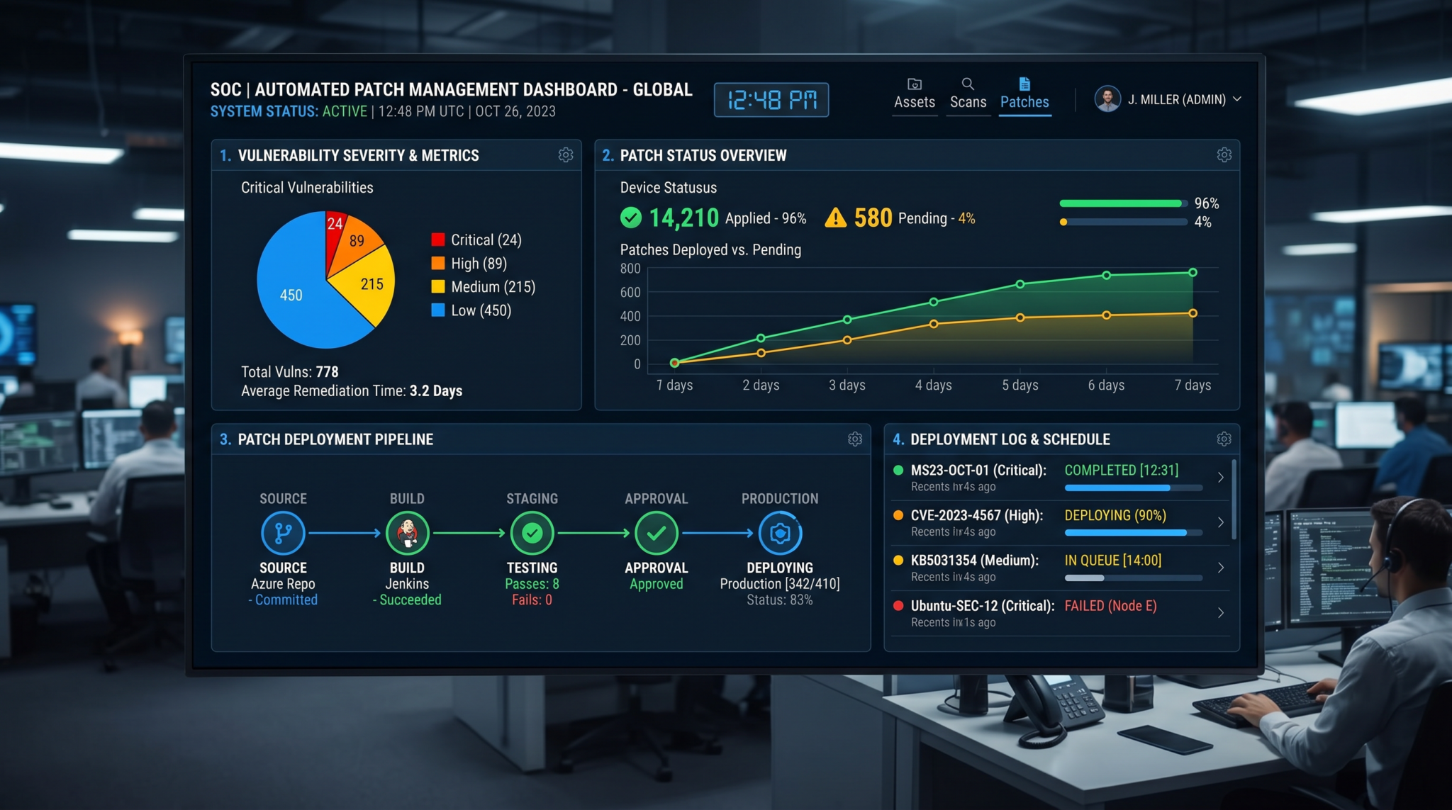 Automated Patch Deployment