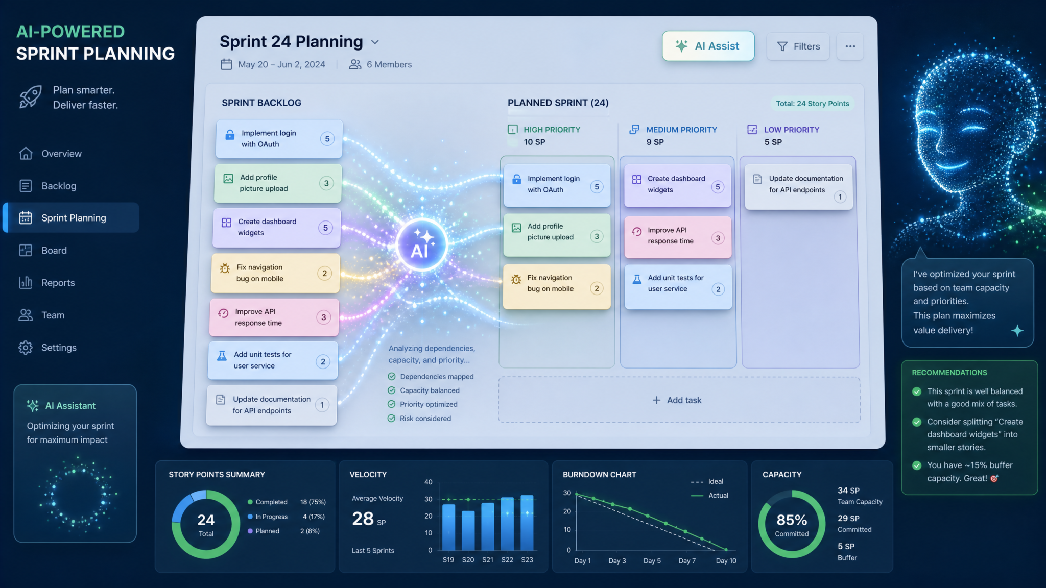 AI-Powered Sprint Planning with ChatGPT