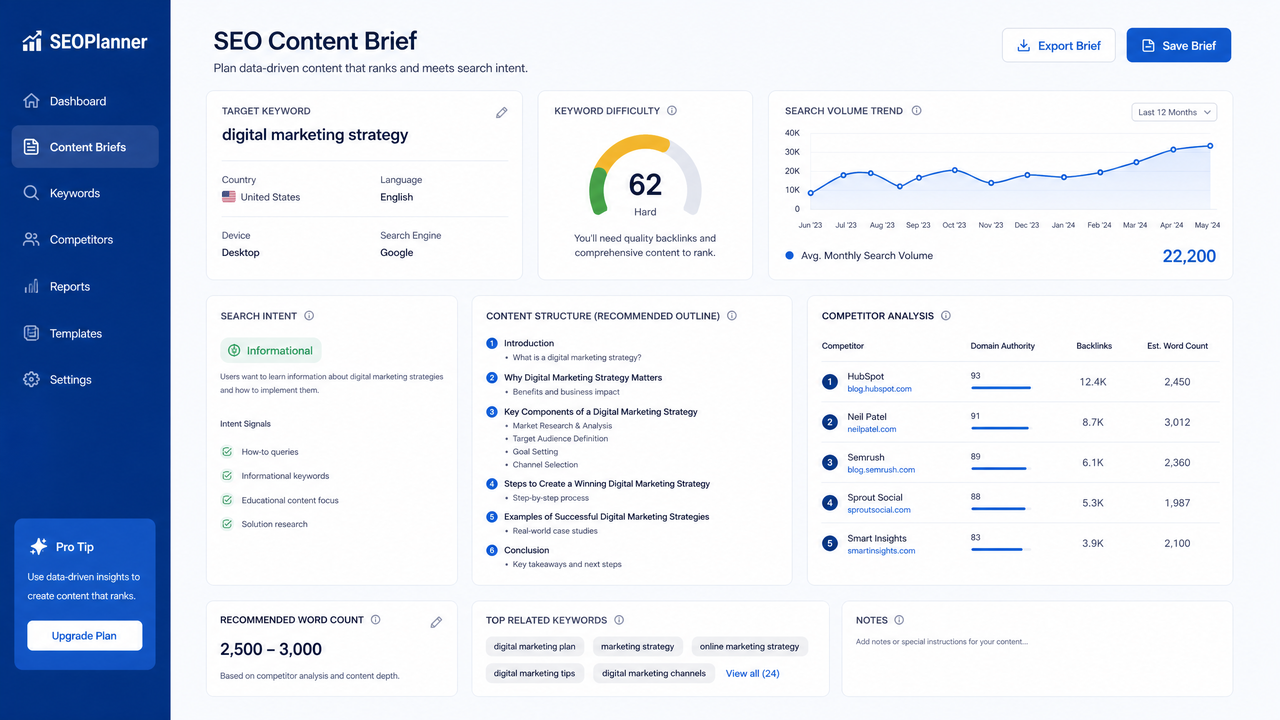 30 ChatGPT-5.5 Prompts for Content Strategists: Editorial Calendars, SEO Briefs, Audience Research, and Content Repurposing - Section 1