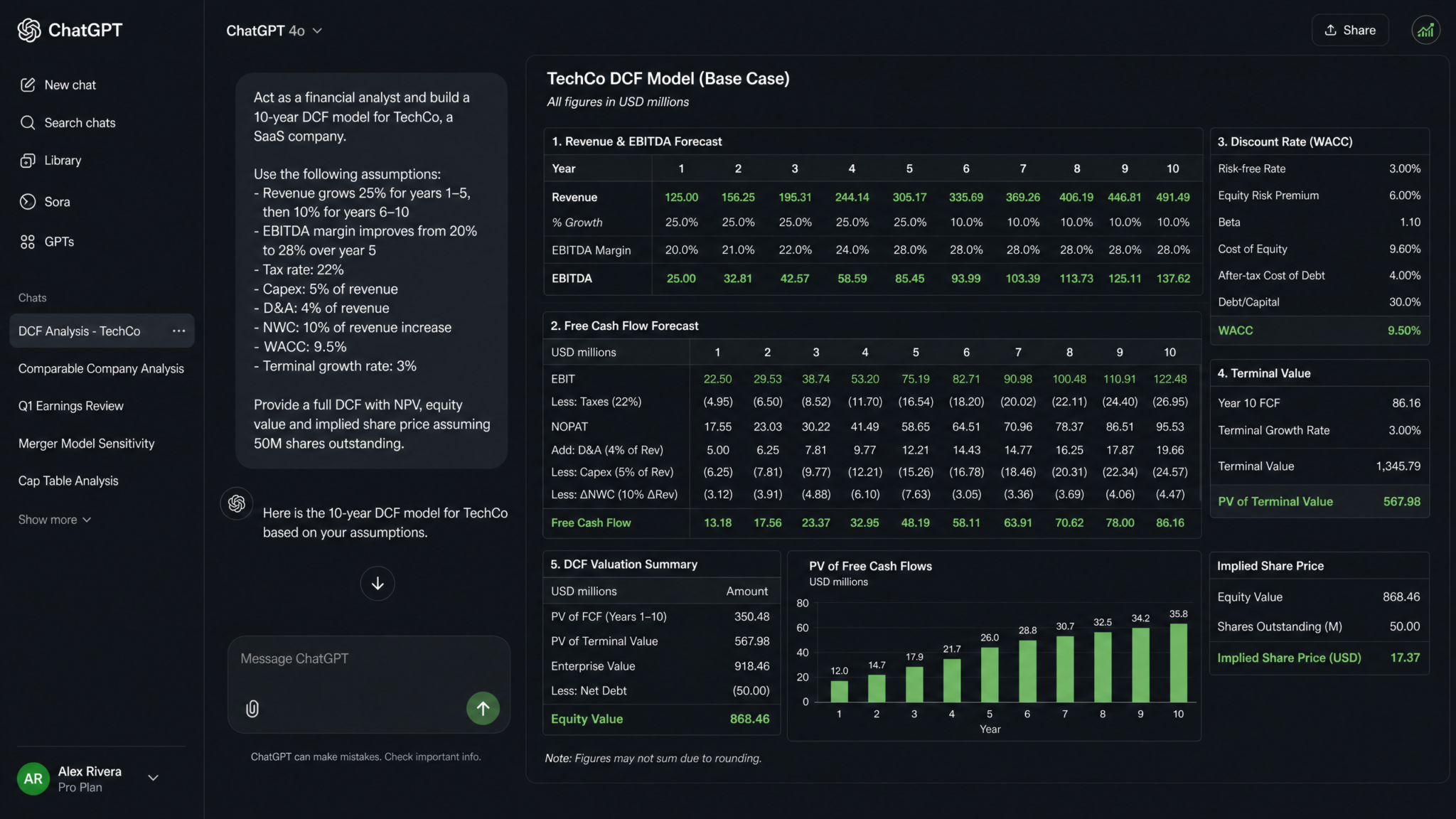 The Complete Guide to GPT-5.6 Sol, Terra, and Luna API Pricing — Choosing the Right Tier for Your Budget - Section 2