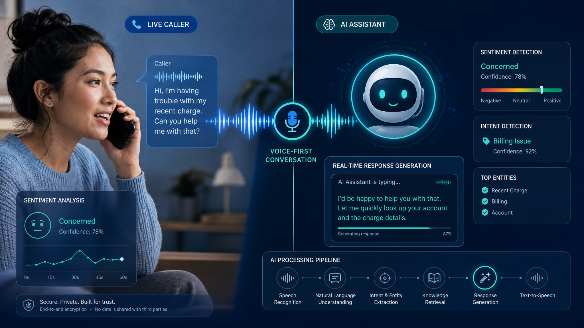 The GPT-Live Real-Time Audio Playbook — 10 Prompts for Voice Interfaces, Live Transcription, Meeting Summarization, and Conversational AI Prototyping - Section 1