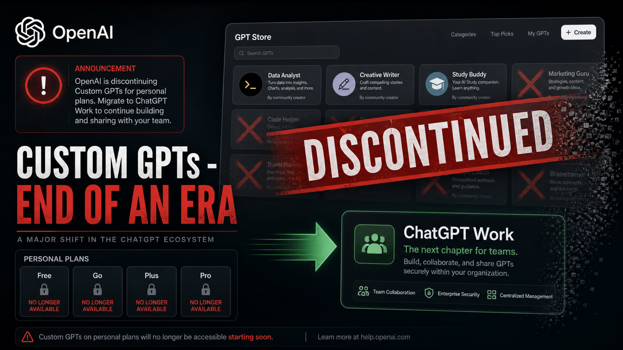OpenAI Ends Custom GPTs on Personal Plans: What This Means for Plus, Pro, and Free Users in August 2026
