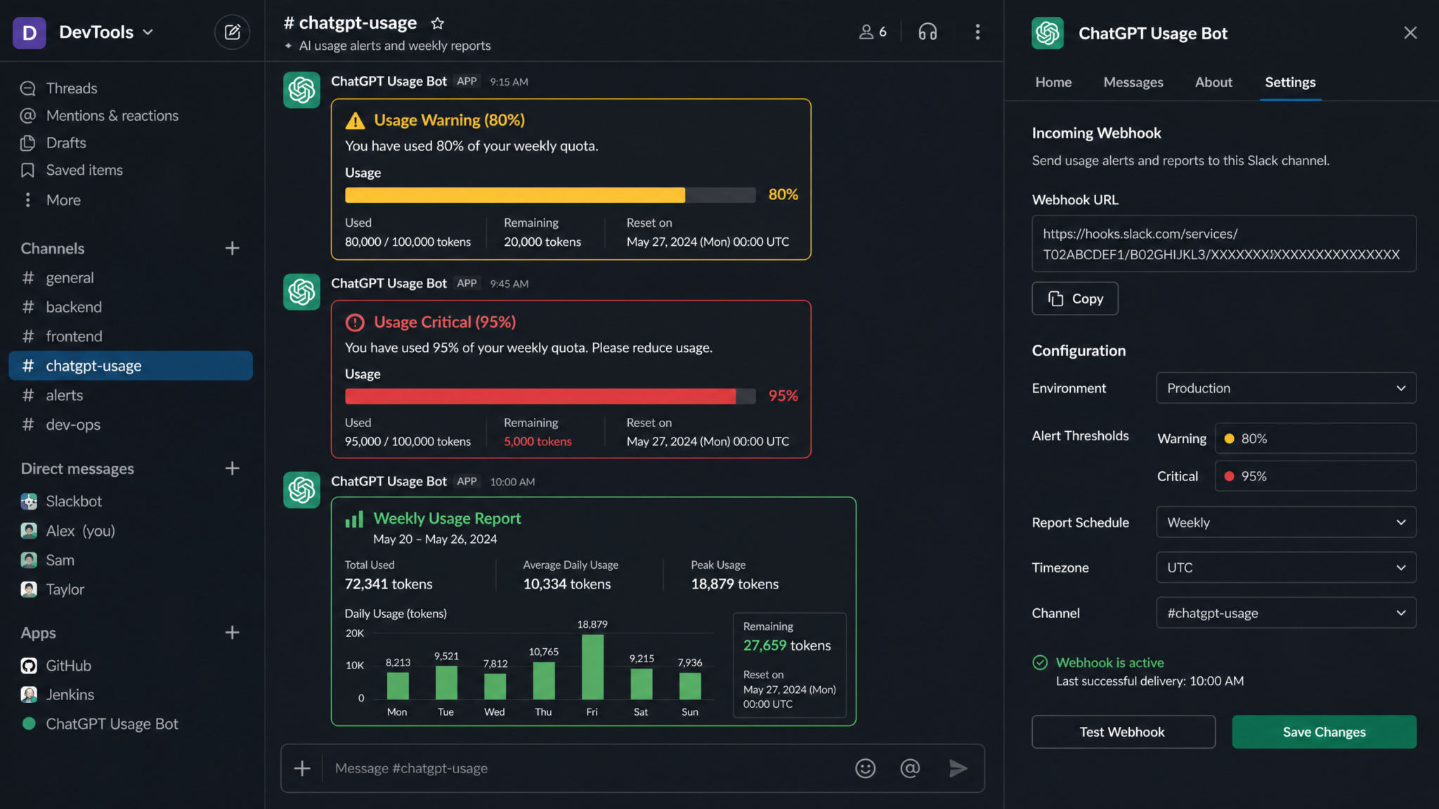 How to Track Your ChatGPT and Codex Usage with the New Usage Data API: Complete Developer Integration Guide - Section 2