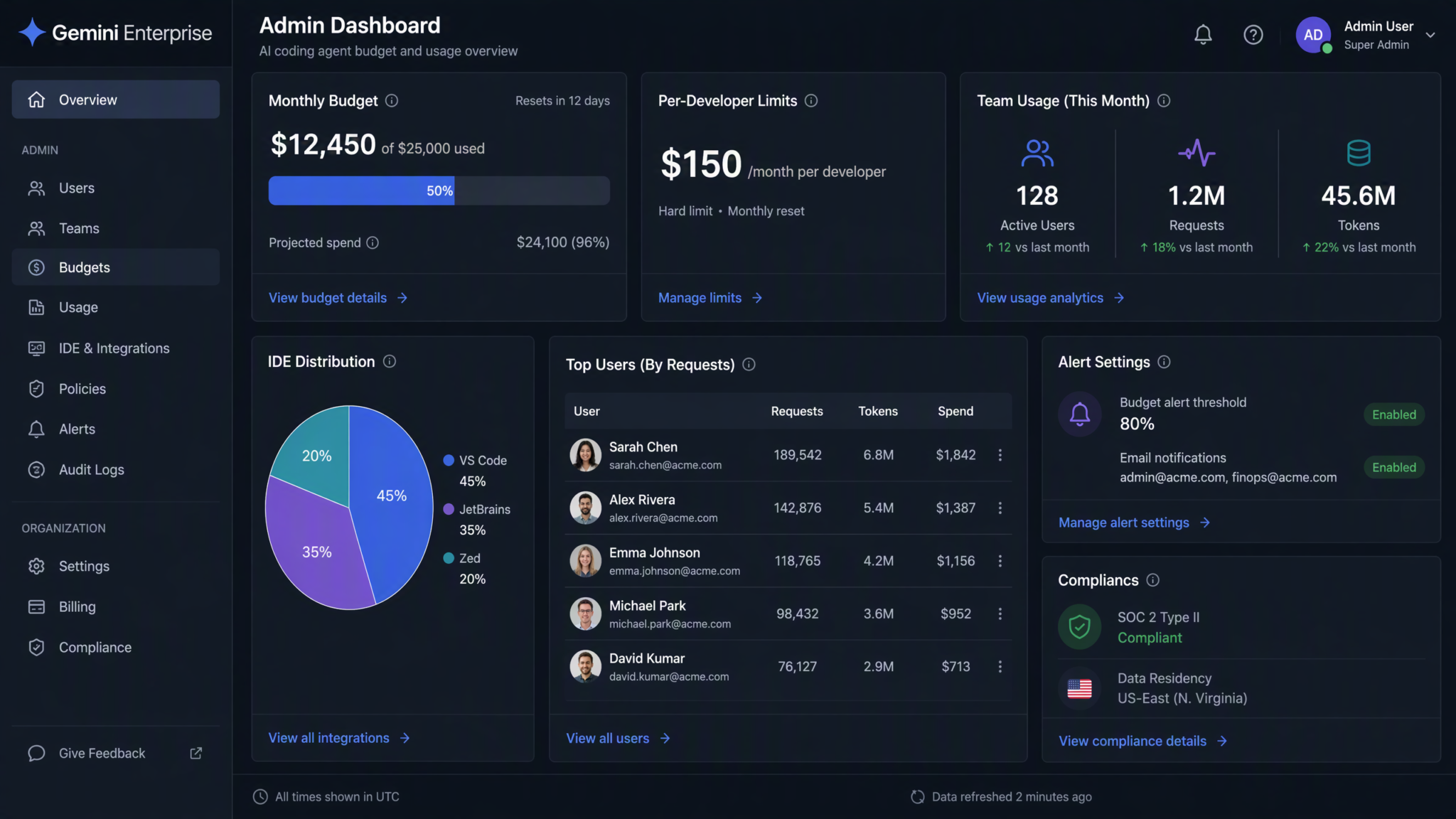 How to Use Google Antigravity AI Coding Agents in VS Code, JetBrains, and Zed: Complete Setup Guide for Gemini Enterprise IDE Extensions - Section 2