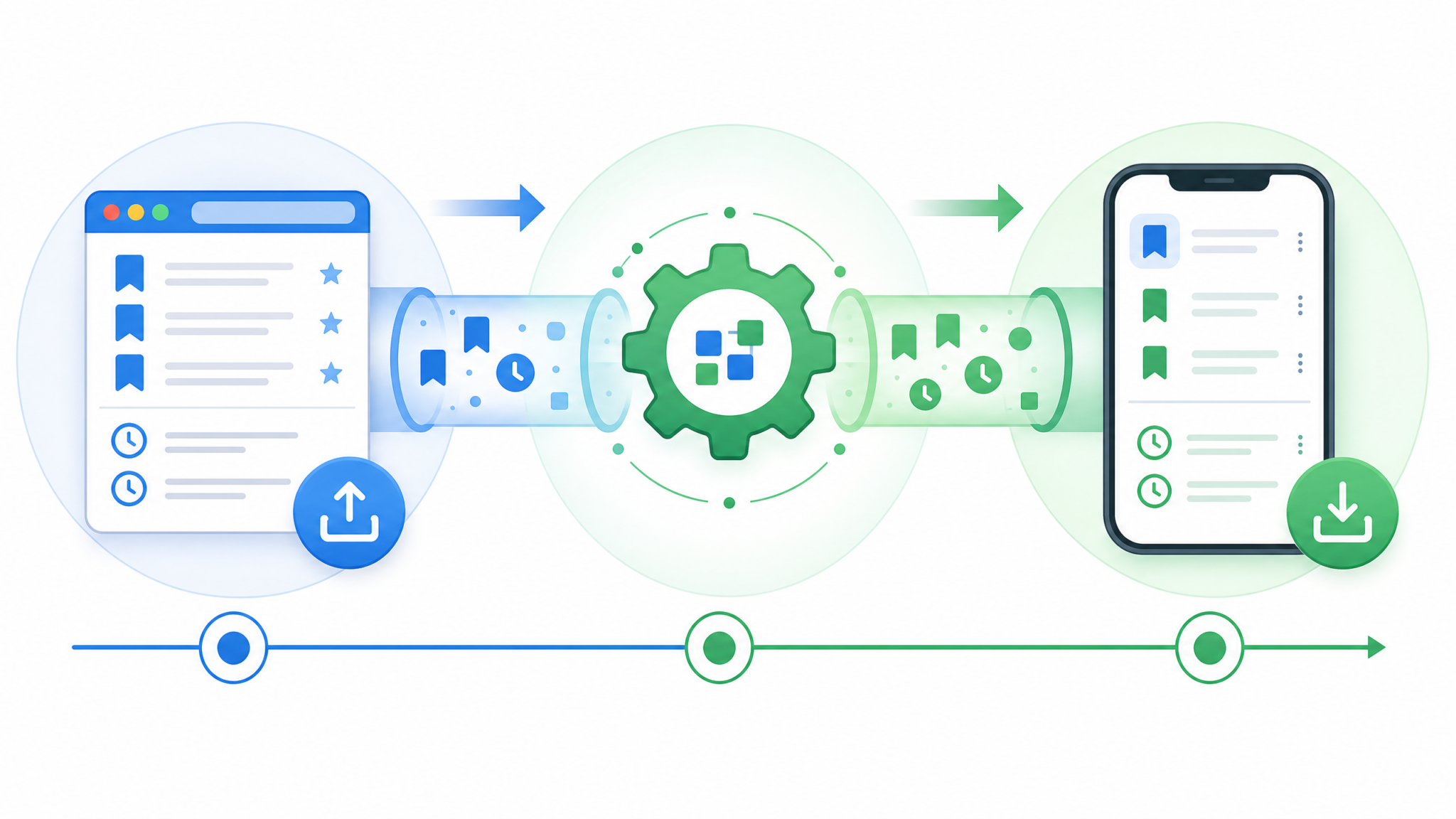 ChatGPT Atlas Shutdown August 9: Step-by-Step Migration Guide to Agent Mode Before You Lose Your Data - Section 1