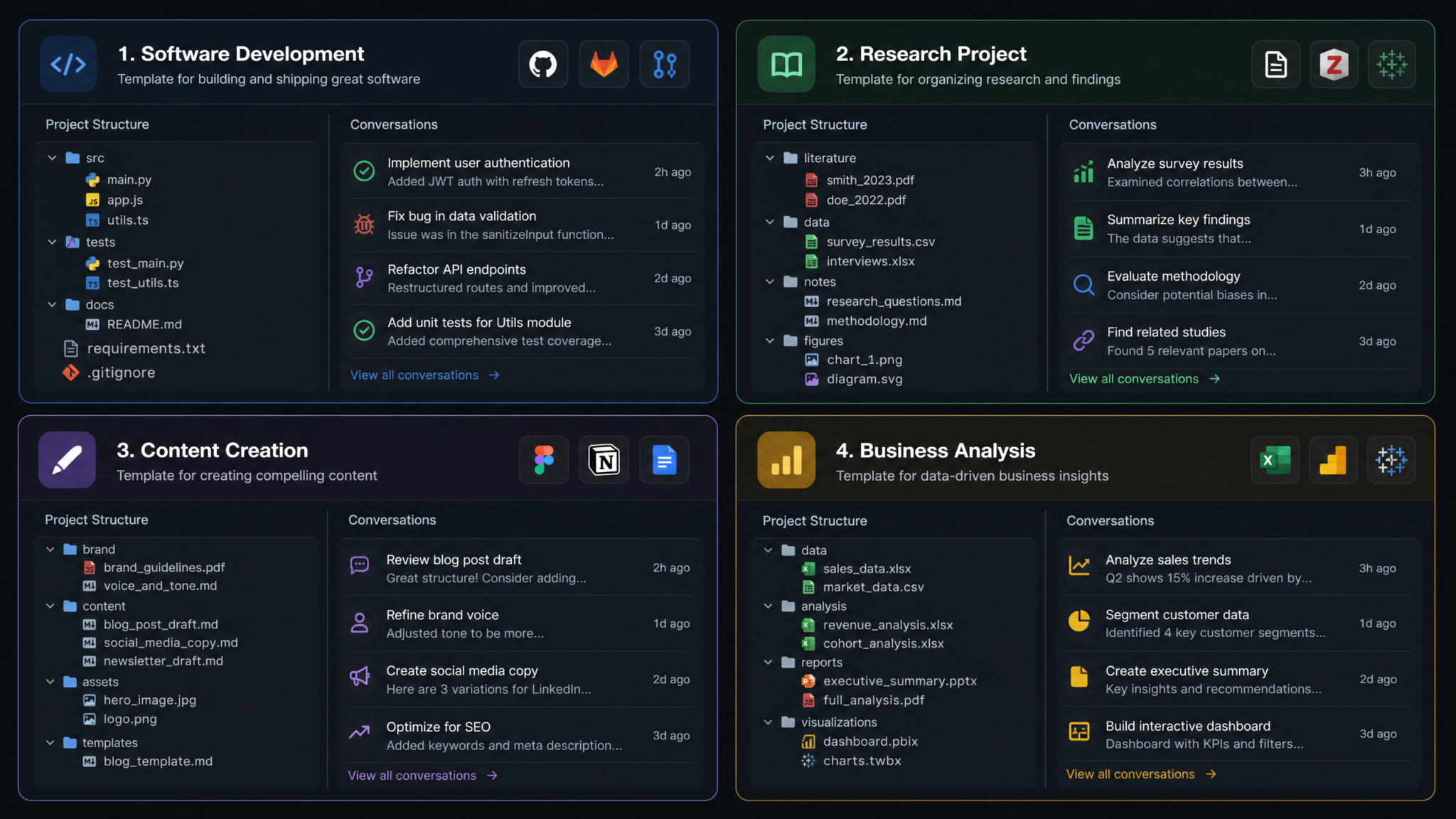ChatGPT Projects Feature Complete Guide: How to Organize Conversations, Files, and Custom Instructions for Complex Workflows - Section 2