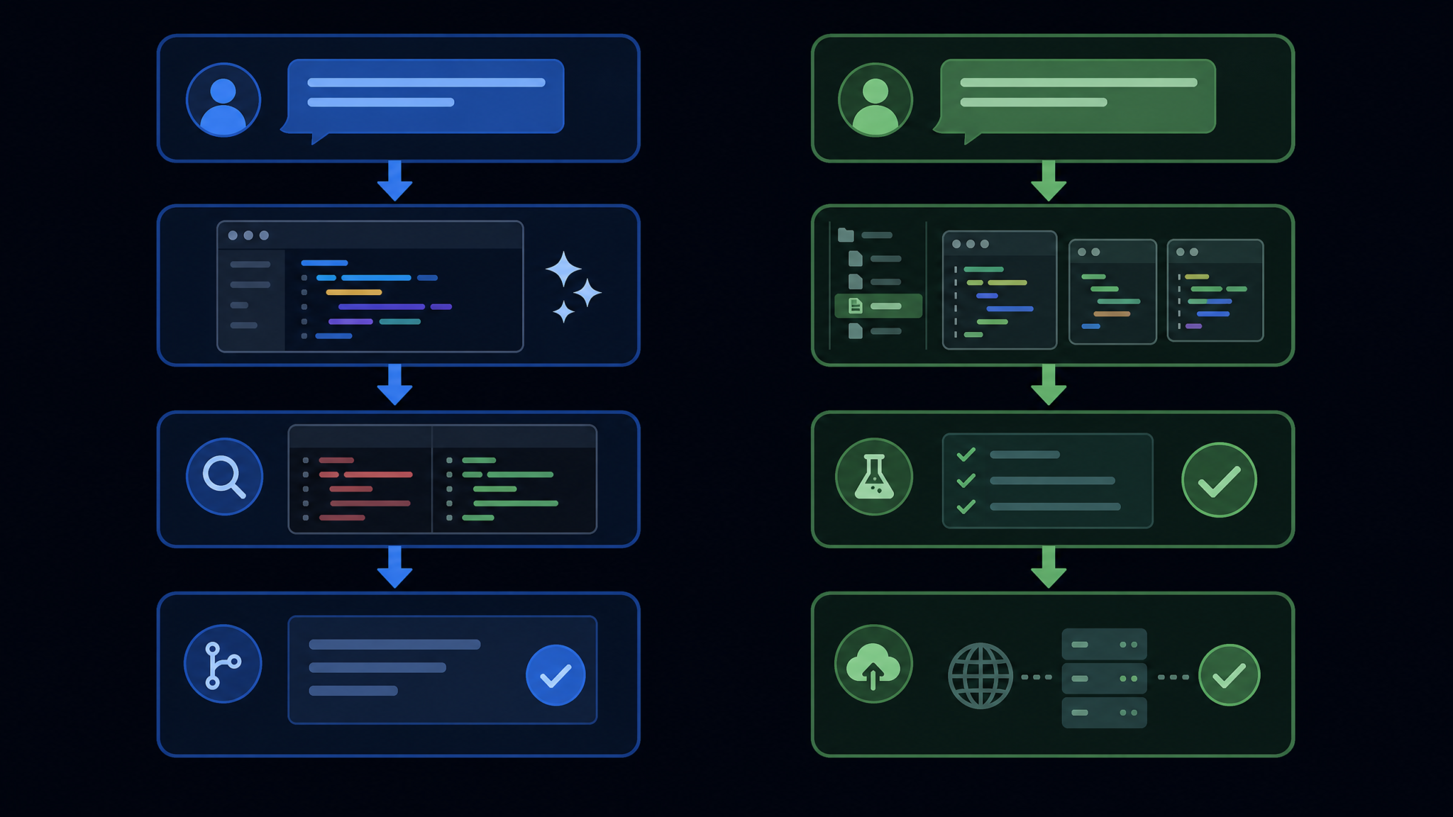OpenCode vs Codex CLI in 2026: 161K Stars vs 91K Stars — Which AI Coding Tool Should Developers Choose - Section 1
