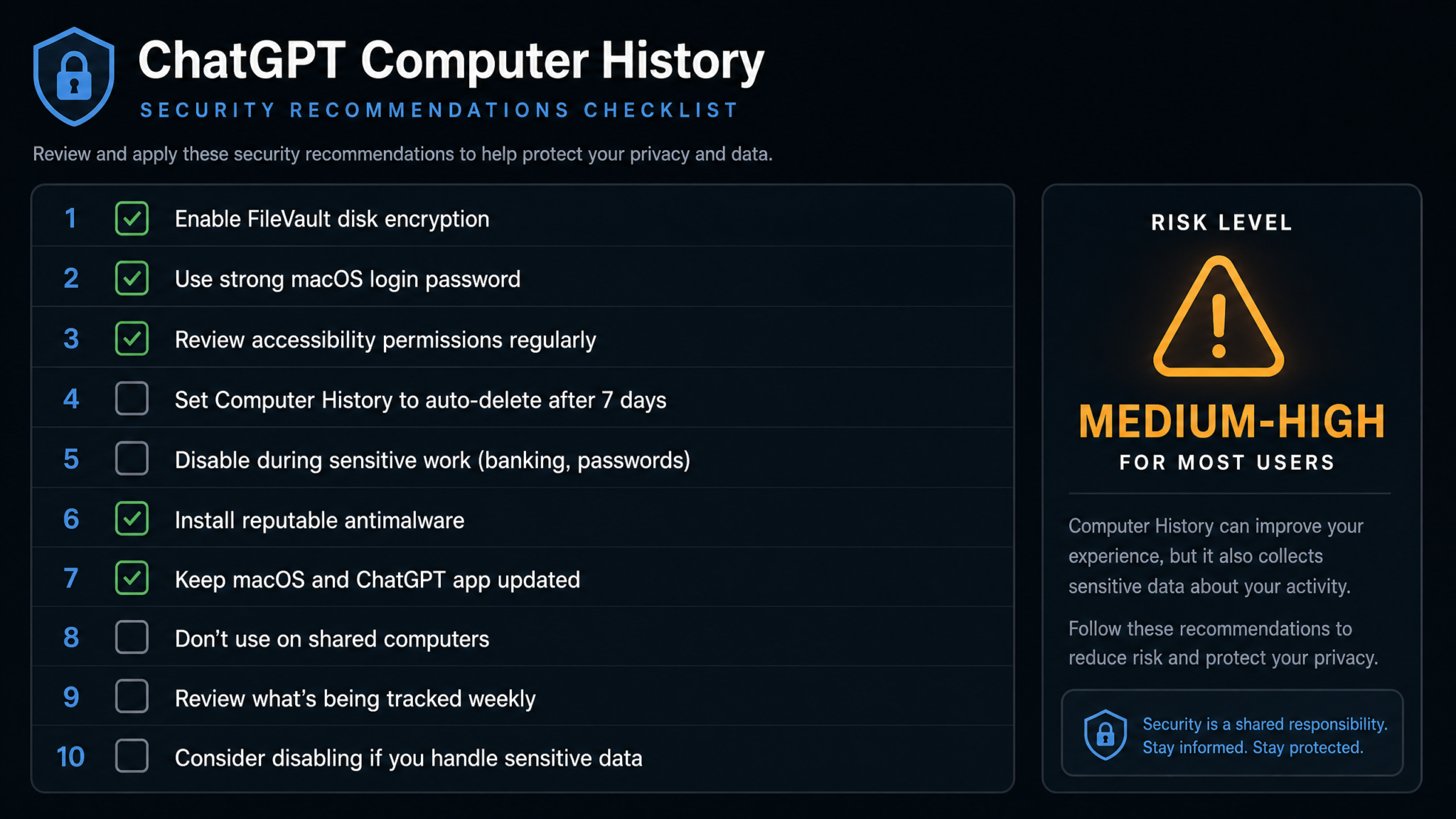 ChatGPT Computer History Privacy Risks: How Infostealers Could Map Your Entire Mac Activity Through OpenAI