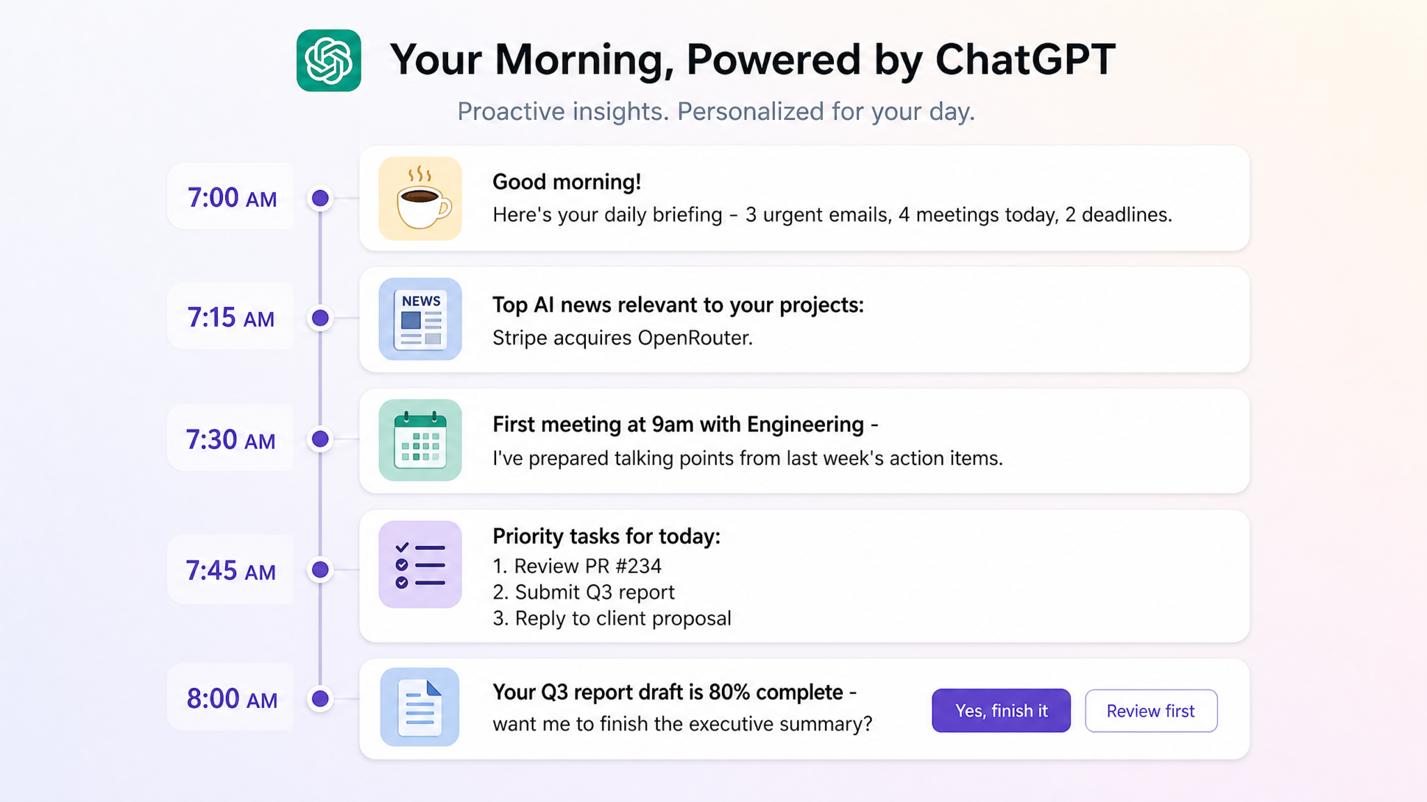 How to Set Up ChatGPT Proactive Suggestions for Your Workflow: Complete Playbook for Configuring AI That Anticipates Your Needs Before You Ask - Section 1