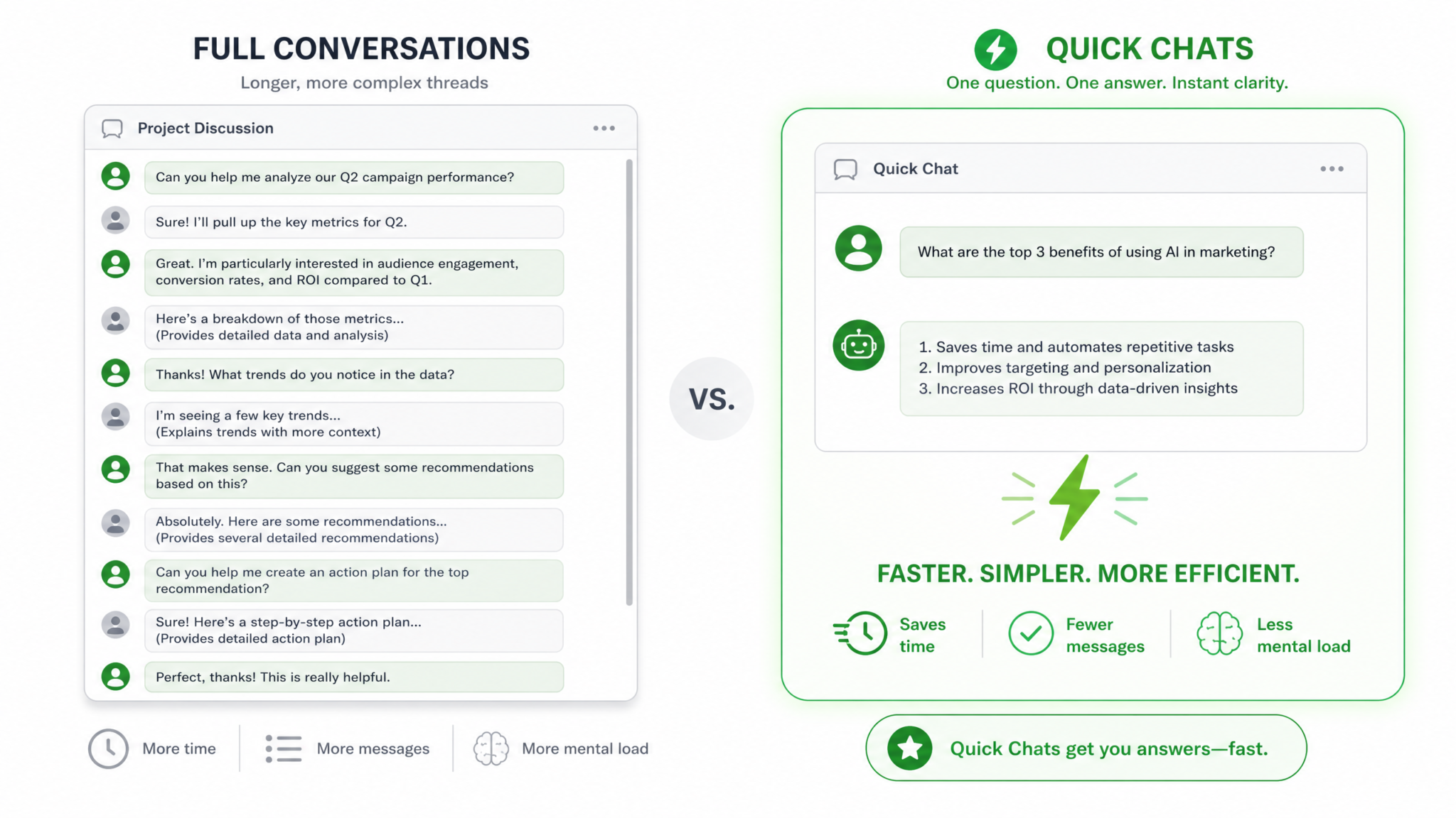 The ChatGPT Quick Chats Playbook: 15 One-Shot Prompts for Instant Answers Without Context Overhead - Section 1