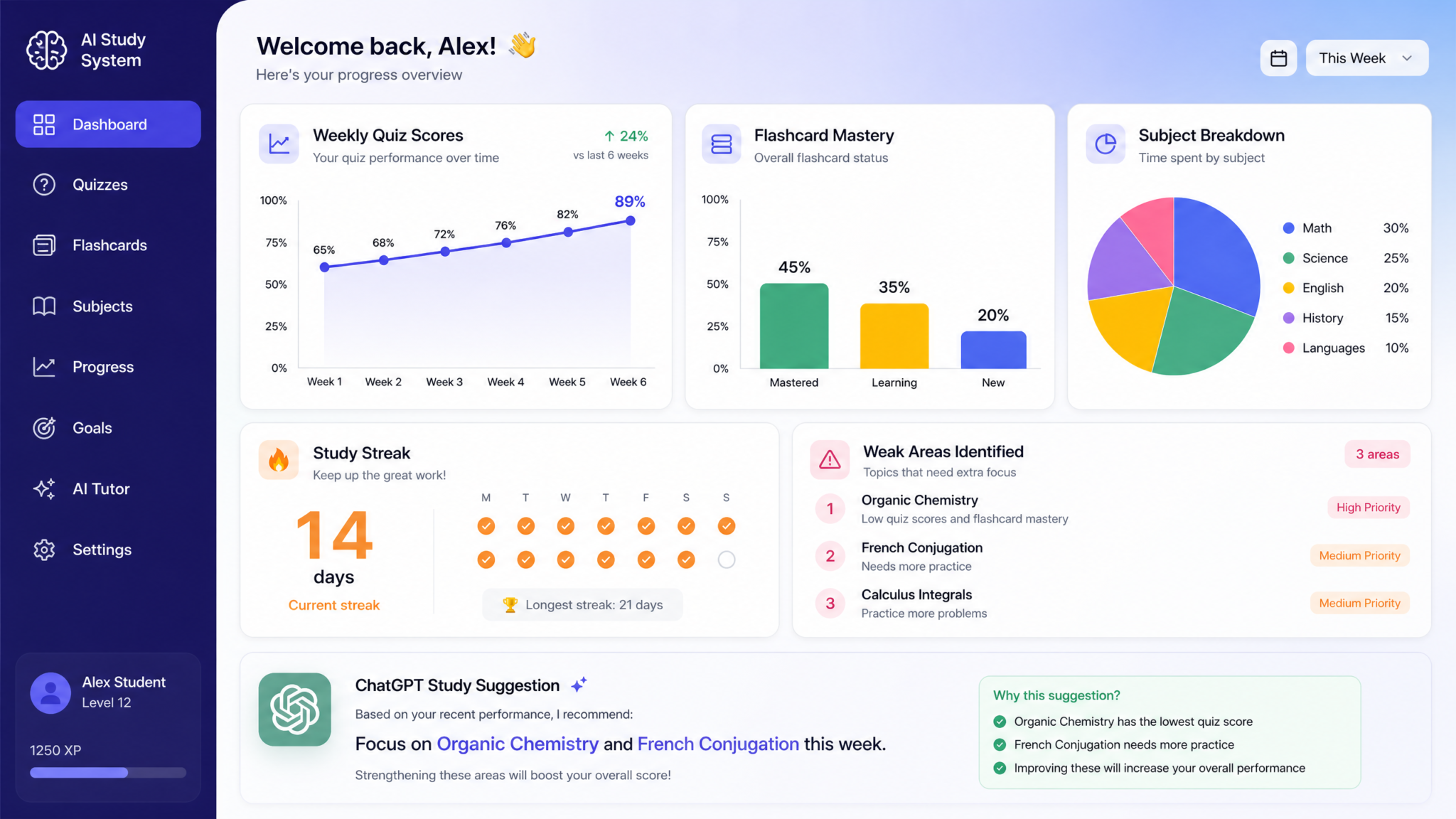 How to Build a ChatGPT-Powered Study System for Students: Complete Playbook for Quizzes, Flashcards, Essay Feedback, and Exam Preparation - Section 2