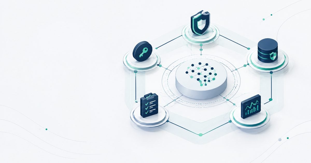 Layered enterprise AI security architecture with policy, access, data, evaluation, and monitoring controls