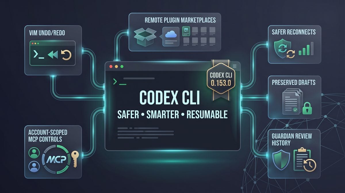 Codex CLI 0.153.0 Complete Guide: Vim Undo, Remote Plugin Marketplaces, Safer Reconnects, Guardian History, and MCP Controls